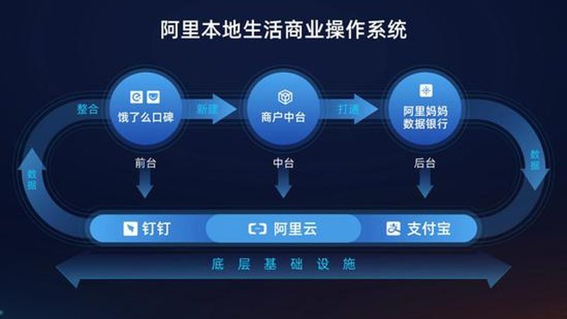 钟点工保洁，如何挑选更靠谱？**